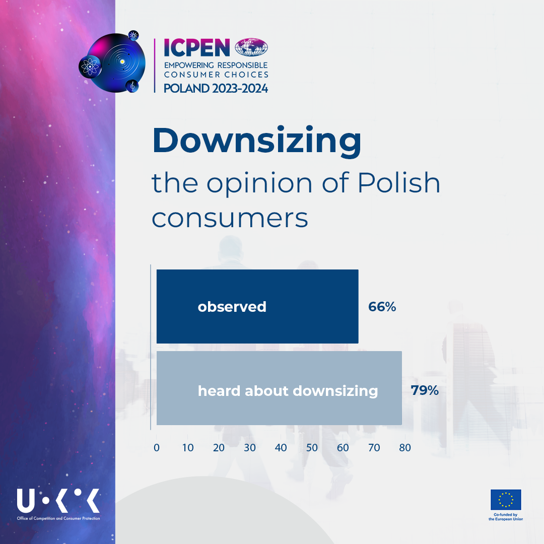2-x-ICPEN-7.05